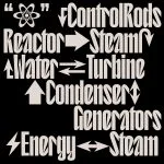 T1 Korium Font