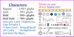 Alphabet Asri Font