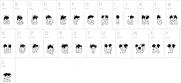 PW Christmas Candies Font