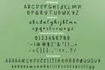 Sathos Font