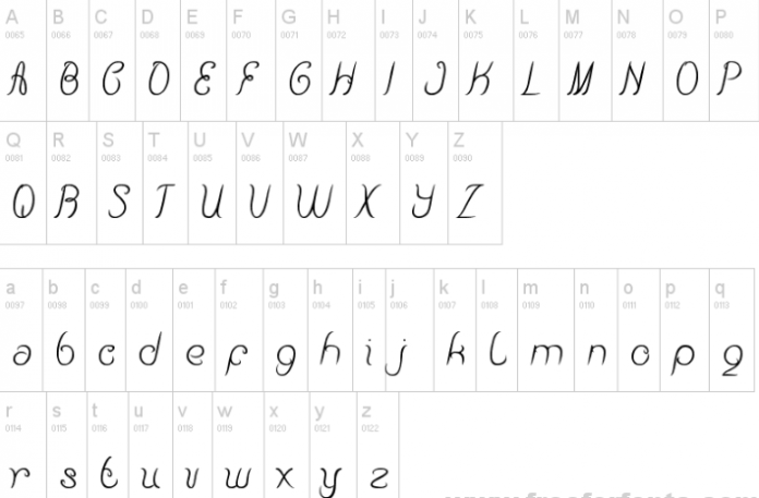 Beauty And The Best Font