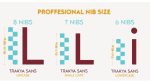 Trakya Sans Font Family