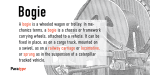 Din Condensed Font