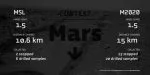 Obvia Font