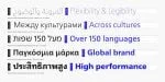 Neue Frutiger World Font