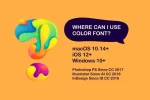 Paint Splashes Font