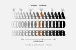Chiefland Variable - 6 Weight Style Font