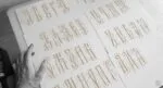 Reznovich Font