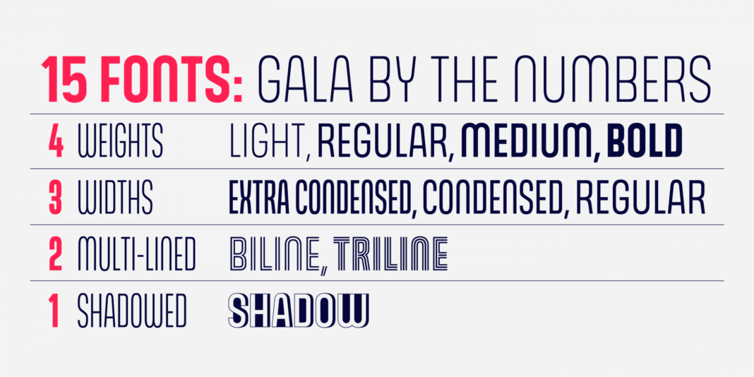 Gala Font