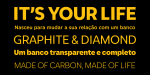Banco C6 Font