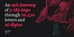 Epica Pro Font Family