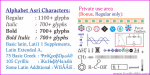 Alphabet Asri Font