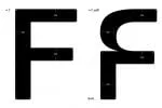 FH Oscar Font Family
