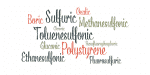Acid Font