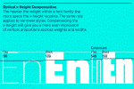 Adapt Font Family
