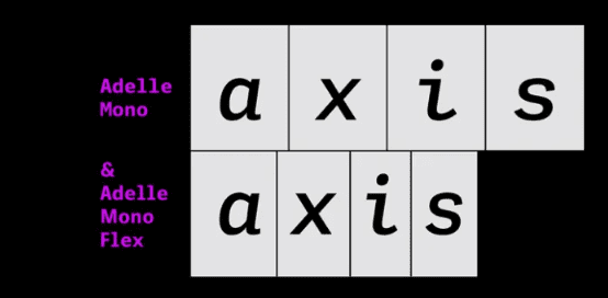 Adelle Mono Font Family