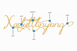 Aliya Jayner Font