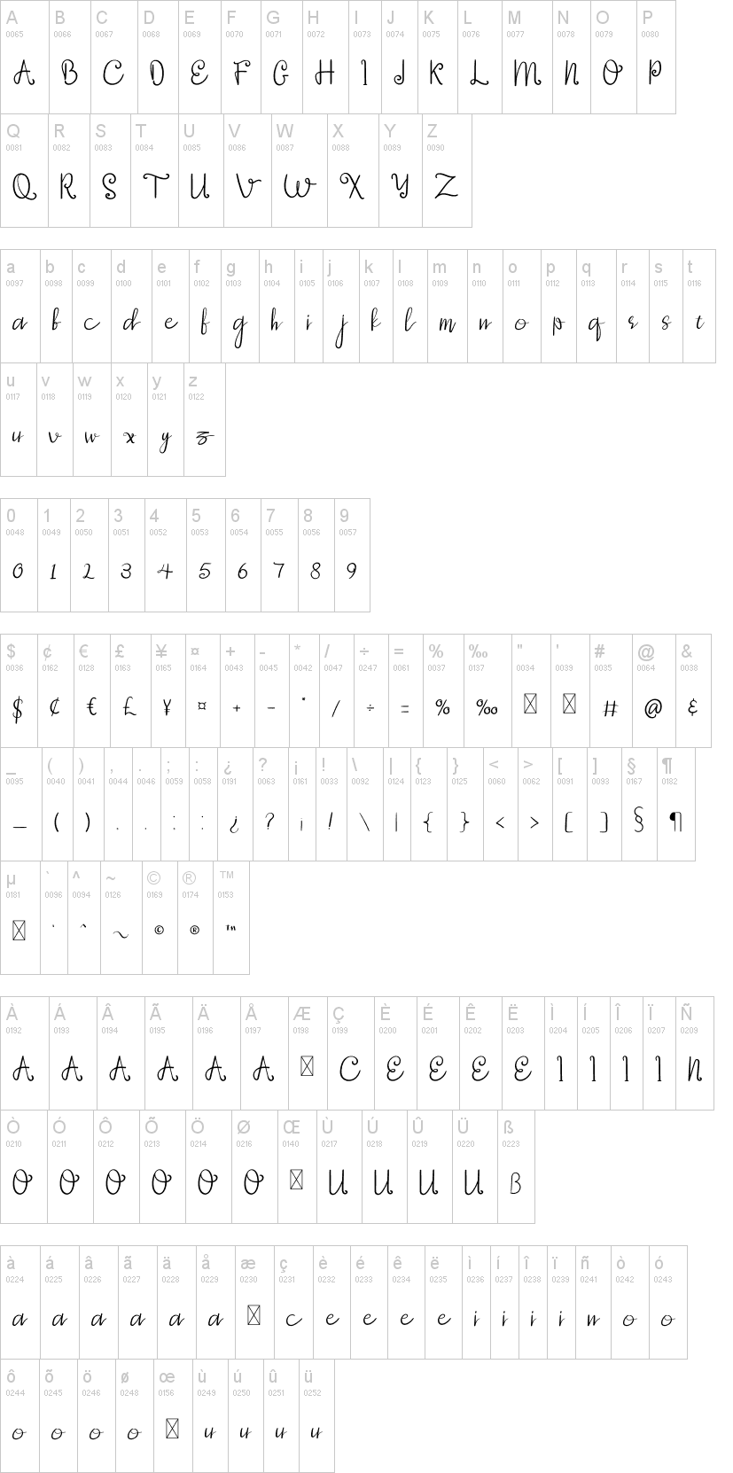Anchorage Font