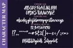 Aprilia Marelo Font