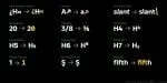 Atwic Font