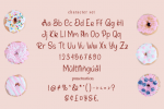 Aubrieta Font
