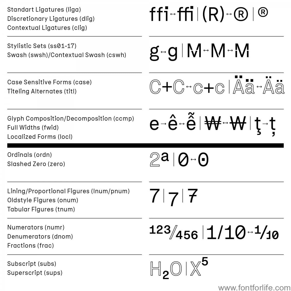 BB Studio Pro Font
