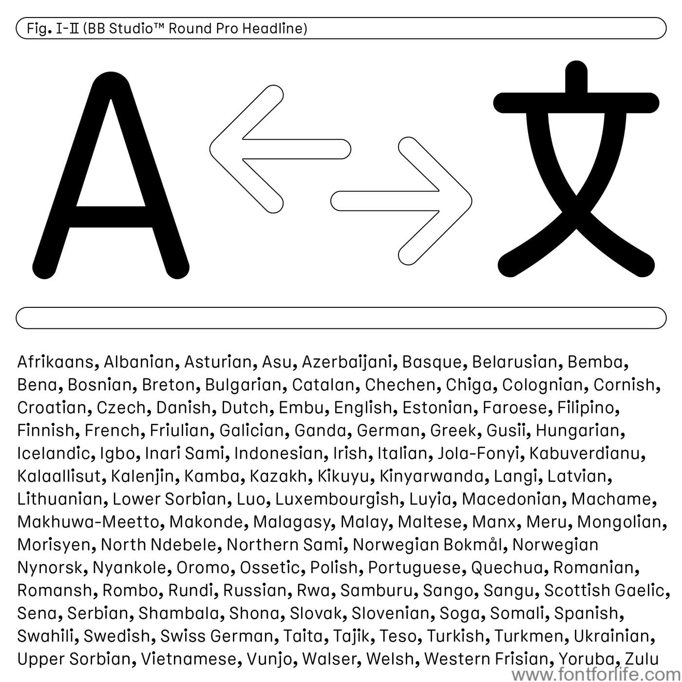 BB Studio Round Pro Font