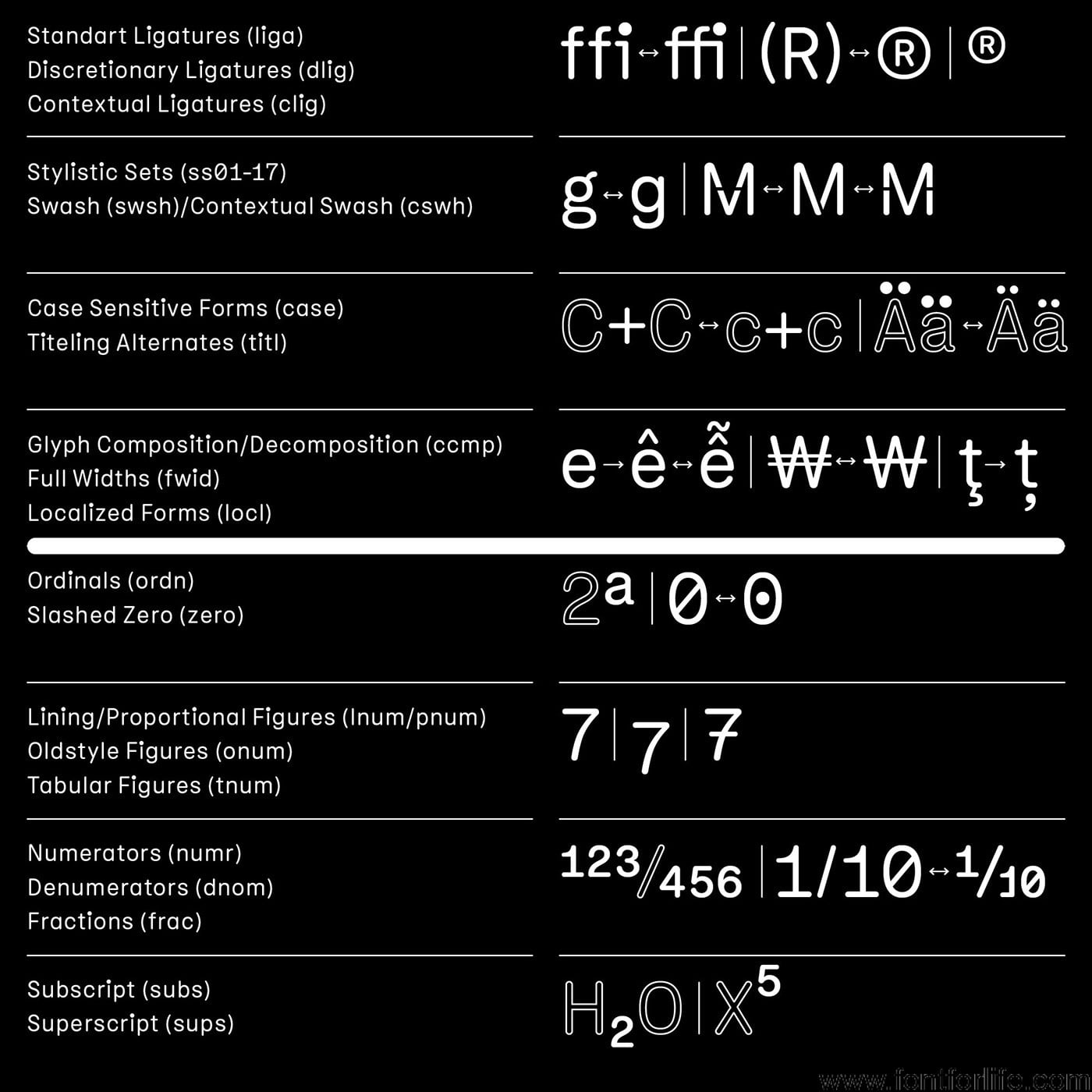 BB Studio Round Pro Font