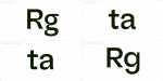 Bauziet Font Family