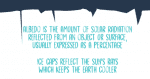 Bergie Seltzer Font