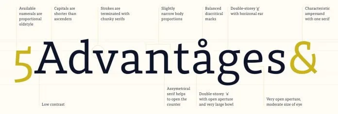 Bespoke Slab Font