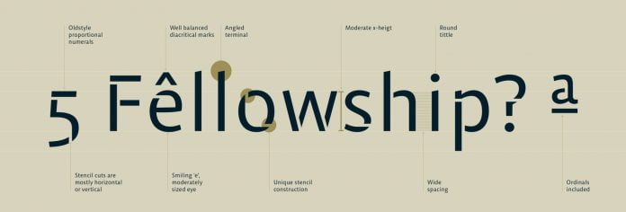 Bespoke Stencil Font