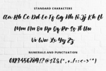 Birgitte Font