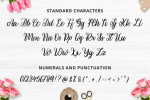 Blossoms Font