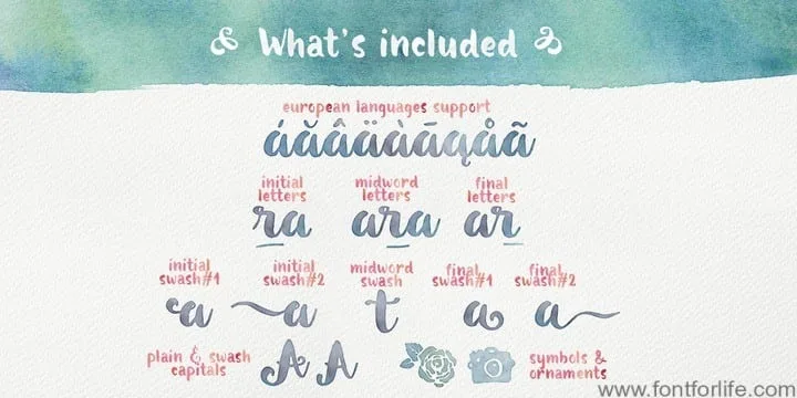 Botanica Font
