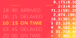 Bruna 1.004 Font