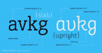 BundaySlab Font Family