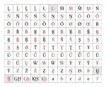 Castoro font