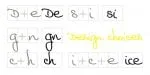 Cedi Font