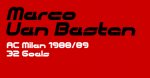 CentreForward Font