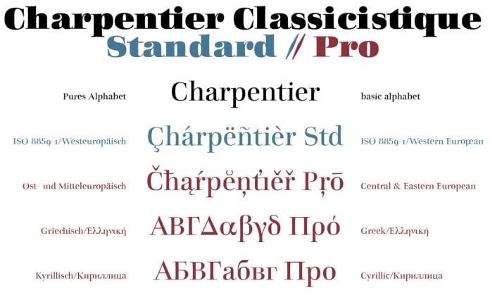 Charpentier Classicistique Pro Font Family