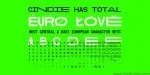 Cindie Mono Font