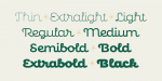 Confiteria Font Family