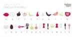 Dans Le Cuisine Font