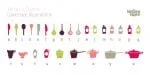 Dans Le Cuisine Font