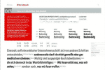 Deutsche Bahn Font