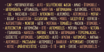 Driver Gothic Font