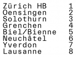 Everett Font Family