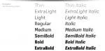 Exatica Font