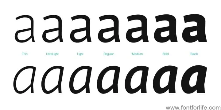 Fazeta Sans Font